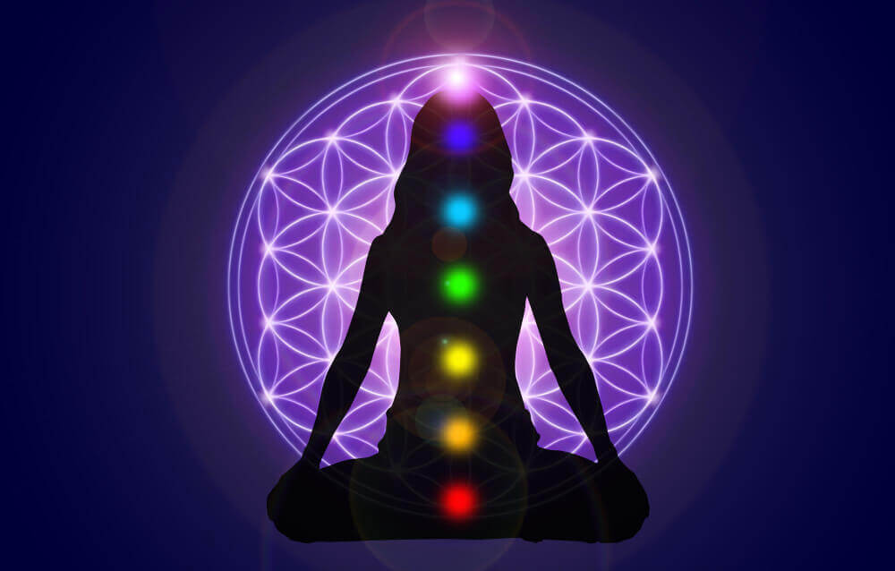 chakras